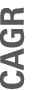 CAGR
