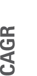 CAGR